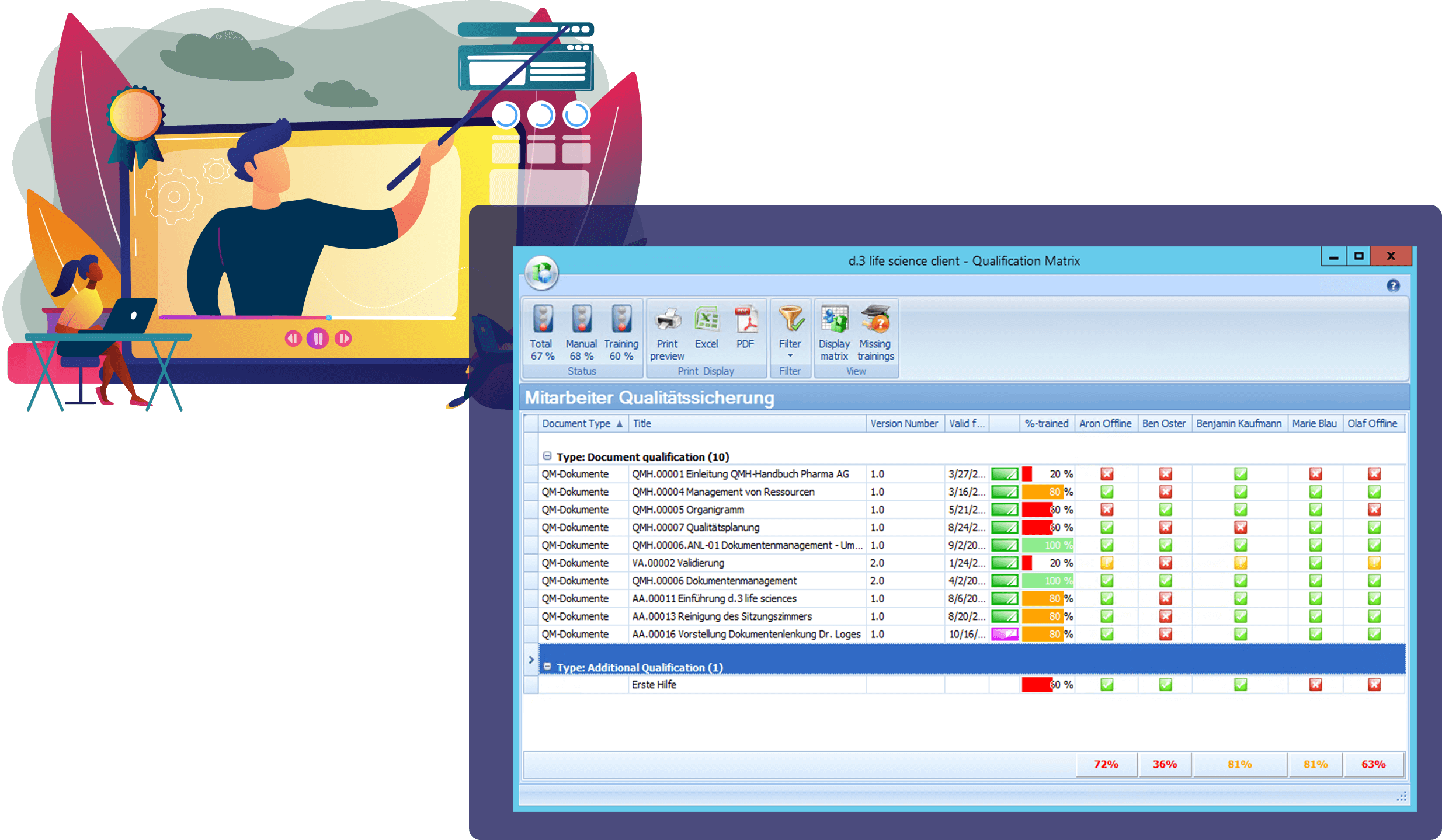 Preview Training Management Software