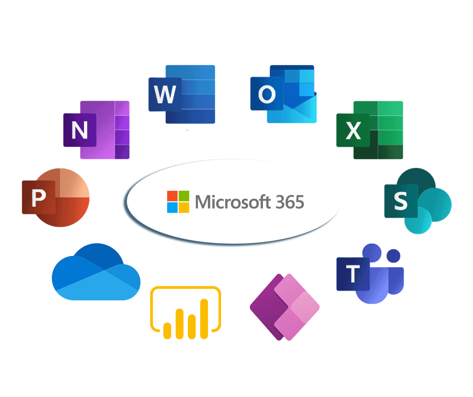 Microsoft 365 Applications